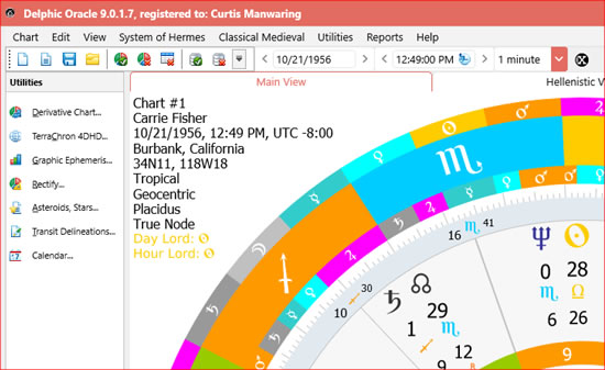 chart rectification toolbar